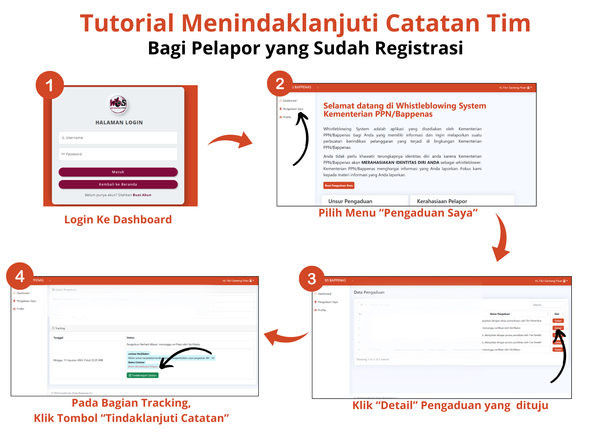 Tutorial Image